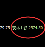 焦炭：4小时精准延续规则化洗盘运行结构