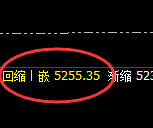 PTA：跌超1.7%，4小时修正高点精准实现快速回撤
