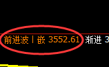 螺纹：精准延续4小时振荡洗盘结构