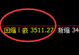 螺纹：精准延续4小时振荡洗盘结构