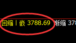 沥青：日线结构精准快速进入冲高回落