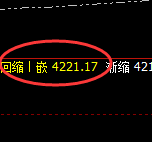 豆粕：4小时结构精准实现高位弱势振荡