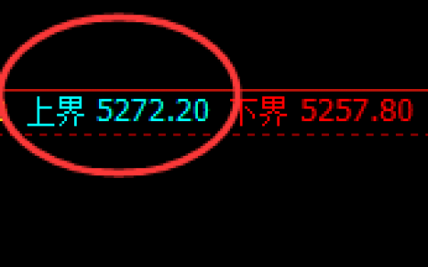 液化气：V形结构，简单洗盘规则化精准运行