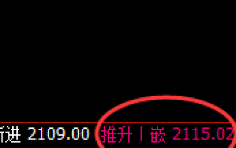 焦煤：4小时结构精准冲高回落，并产生快速区间振荡
