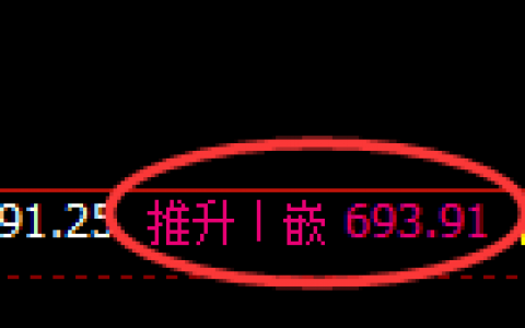 铁矿石：涨超2.5%，日线结构低点精准强势拉升