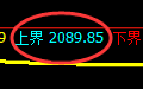 焦煤：跌超2%，4小时结构精准快速进入回撤