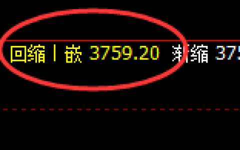 沥青：日线次低点精准触及并极端强势拉升
