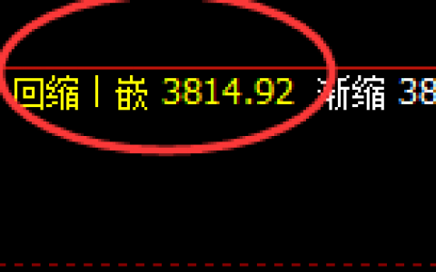 沥青：4小时结构低点，精准实现规则化快速拉升