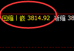 沥青：4小时结构低点，精准实现规则化快速拉升