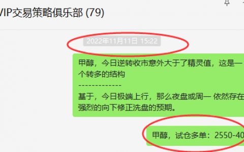 甲醇：14日VIP策略（短线多单）突破强势突破60点