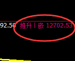 橡胶：4小时结构精准展开规则化弱势振荡