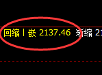 焦煤：精准规则化运行于价格修正结构
