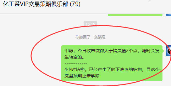 甲醇，VIP 空单差点就在今日发生百点利润