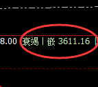沥青：日线结构低点，精准实现规则化快速拉升