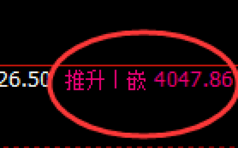 乙二醇：回补高点精准进入大幅回撤，唯规则之永恒