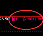 乙二醇：回补高点精准进入大幅回撤，唯规则之永恒