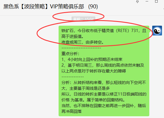 铁矿石：VIP精准策略（短线空单）利润突破30点