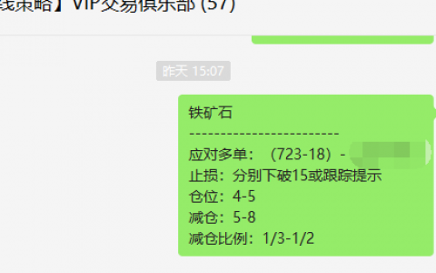 铁矿|焦煤：VIP精准触及（日线应对多单）午后利润喜人