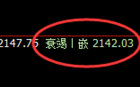 焦煤：延续弱势洗盘，4小时结构精准区间运行