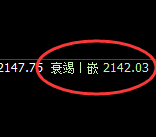 焦煤：延续弱势洗盘，4小时结构精准区间运行