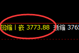 热卷：日线结构，精准强势进入区间振荡