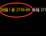 燃油：让规则驱动价格，让结构放纵利润