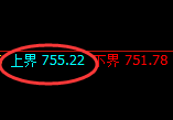 铁矿石：4小时结构精准实现快速回撤，早盘直线下行