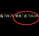 铁矿石：4小时结构精准实现快速回撤，早盘直线下行