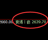 燃油：跌超4%，4小时结构精准极端回撤