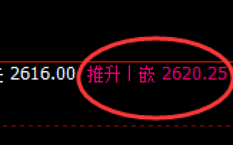 甲醇：4小时结构精准实现单边极端回撤