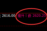 甲醇：4小时结构精准实现单边极端回撤