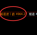 液化气：周线结构精准实现强势振荡