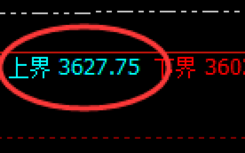 沥青：大跌5%，日线试仓高点精准展开单边极端下行
