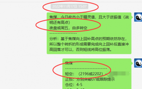 焦煤：VIP精准策略（短线空单）双向利润达88点