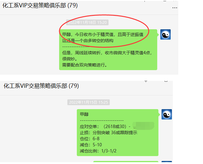 甲醇，空单利润一直徘徊在100-80点区间，今日只能减掉一些，并采取跟踪应对。