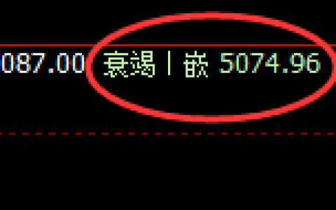 PTA：日线修正低点精准触及并快速止跌回升