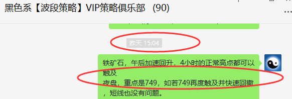 铁矿石：以绝对的规则实现精准快速回撤