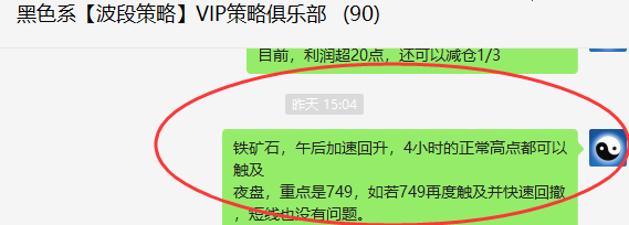 铁矿石：VIP精准策略（短线空单）利润突破30点