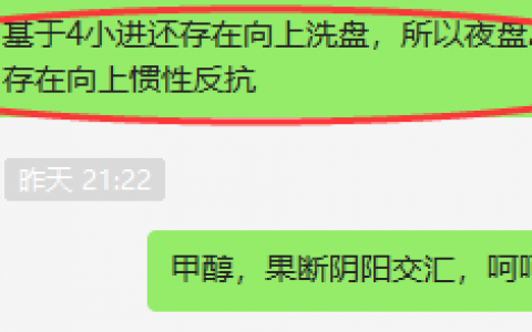 甲醇：非常成功展开4小时周期的强势洗盘