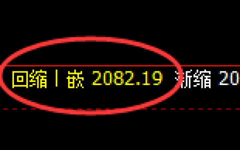焦煤：4小时结构精准极端宽幅振荡