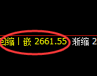 焦炭：4小时修正高点，精准触及并大幅冲高回落