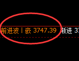 螺纹:试仓结构低点,精准实现极端强势拉升