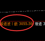 菜粕：明暗规则，无极自然，极端波动，规则驱动