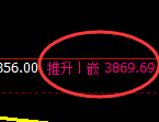 乙二醇：延续精准强势的价格修正结构