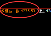 豆粕：4小时试仓低点，精准实现大幅极端拉升