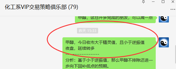 甲醇：精准VIP策略（短线多单）极端跟踪利润
