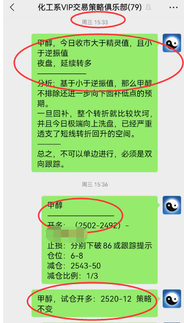 甲醇：VIP精准策略（短线多单）3日跟踪突破110点