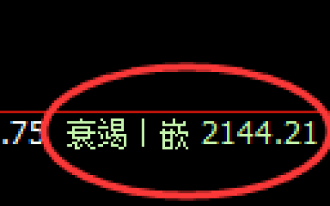 焦煤：4小时低点，精准实现规则化强势拉升