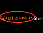 LU燃油：涨超3%，4小时结构精准实现规则化极端拉升