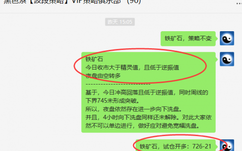 铁矿石：VIP精准策略（短线多单）单日利润突破20点
